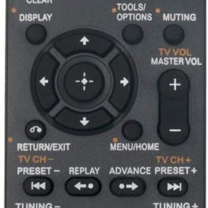 Beyution RM-AAU024 Replaced Remote Control Fit for Sony Home...