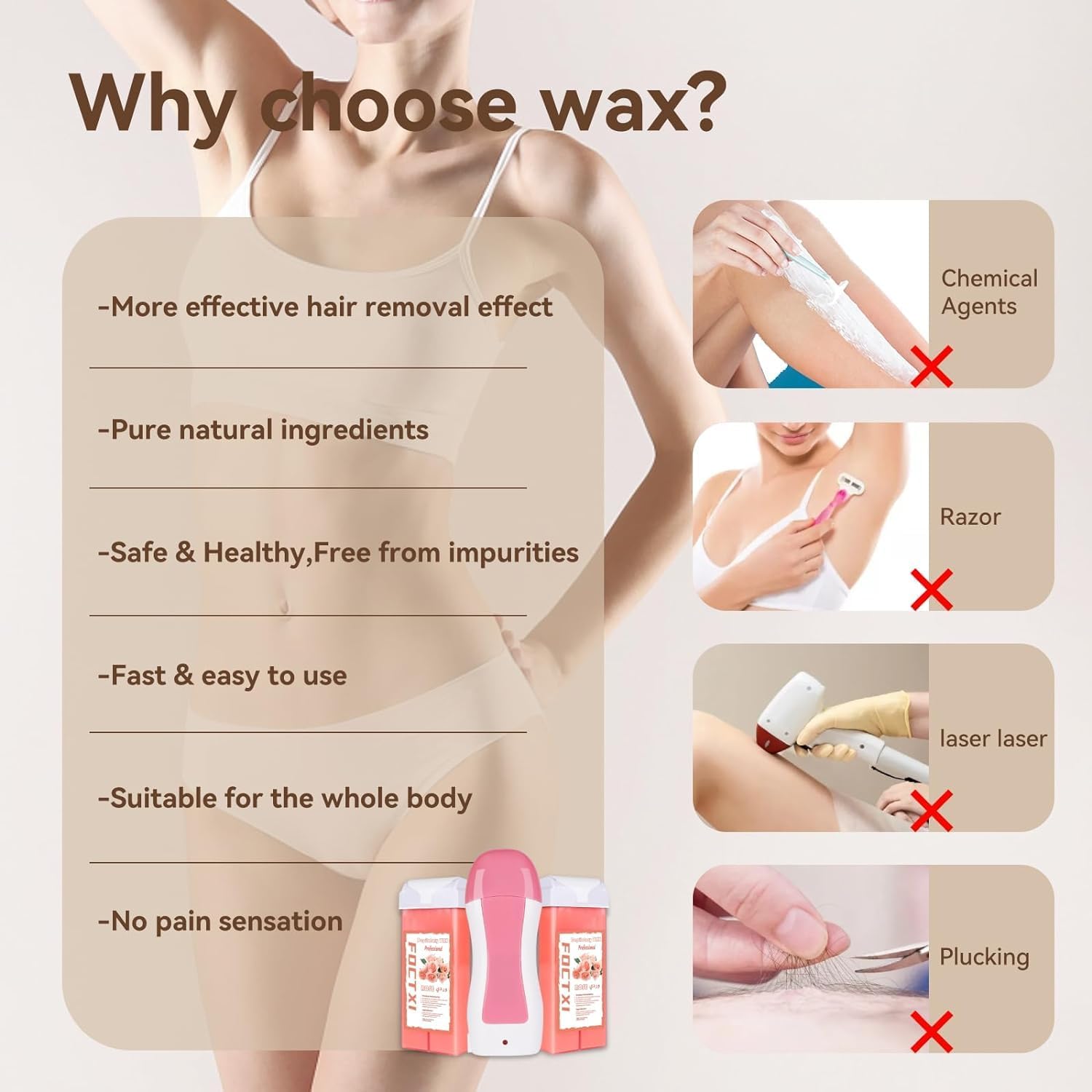Roll on Wax Kit, Wax Roller Kit for Hair Removal, Waxing Ｋit…
