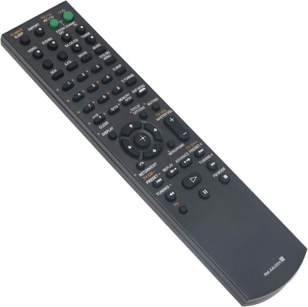 Beyution RM-AAU024 Replaced Remote Control Fit for Sony Home... - Image 3