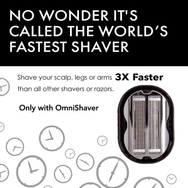 Premium Omnishaver Replacement Cartridge Refill Kit with Bla... - Image 4