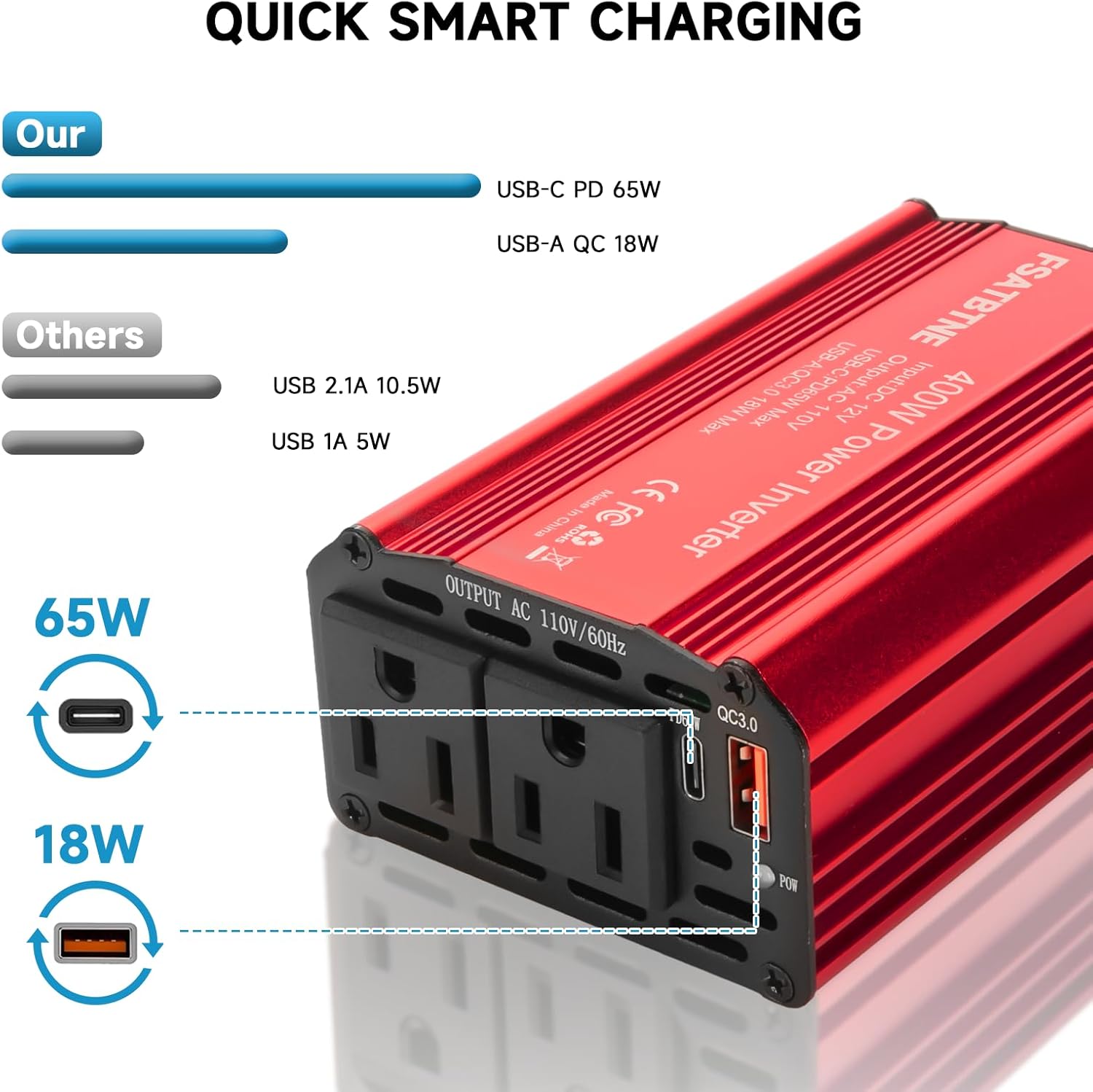 FSATBTNE 400W Power Inverter 12V DC to 110V AC Car Plug Adap…