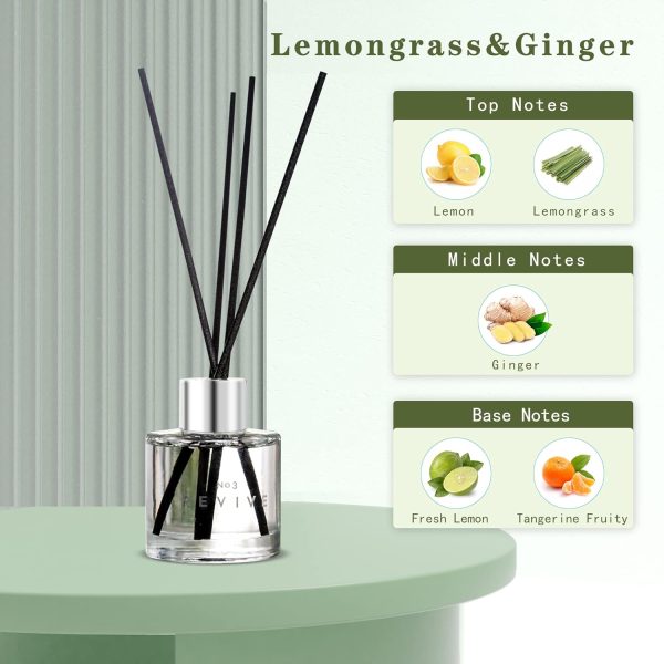 3 Pack Fragrance Reed Diffuser, 50ML Lavender Jasmine Lemong... - Image 2