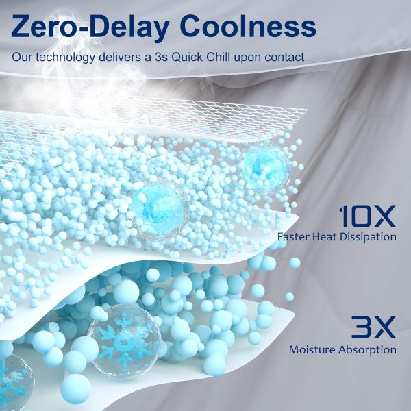 QUTOOL® Cooling Blankets for Hot Sleepers Summer Comforter f... - Image 3