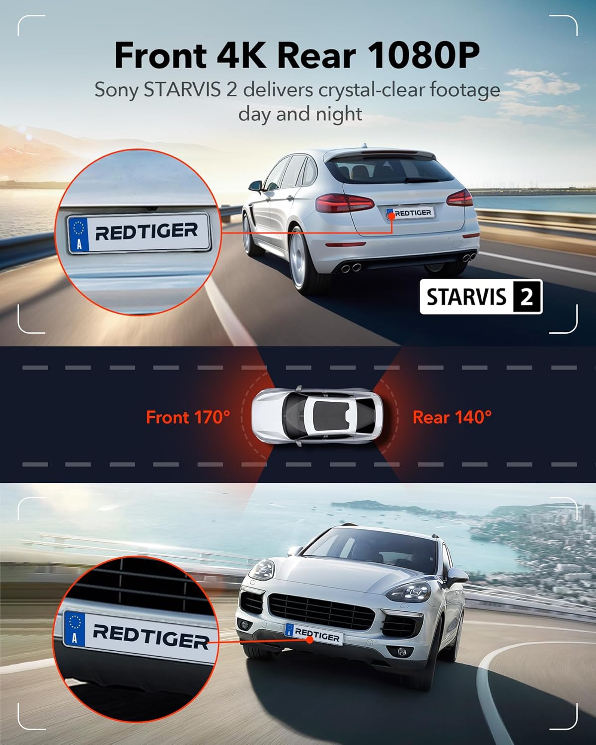 REDTIGER 4K Dash Cam Front and Rear, STARVIS 2 Sensor, Touch…