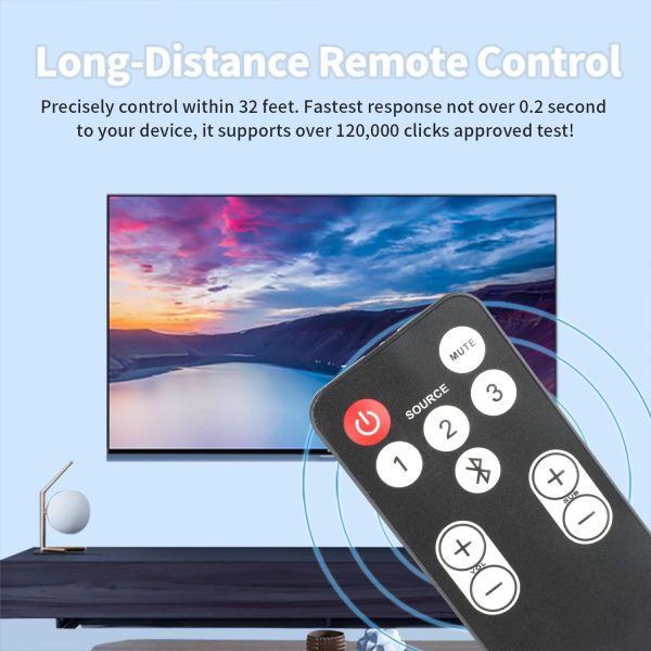 RE15031 Remote Control Compatible with Polk Audio Soundbar C... - Image 3