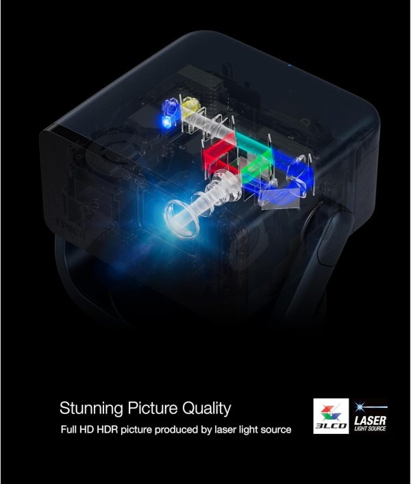 Epson EpiqVision Mini EF21 Portable Smart Laser Projector, B... - Image 5