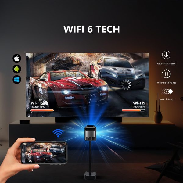 [Telescopic Stand] Mini Projector, ONATISMAGIN Portable 1500... - Image 6