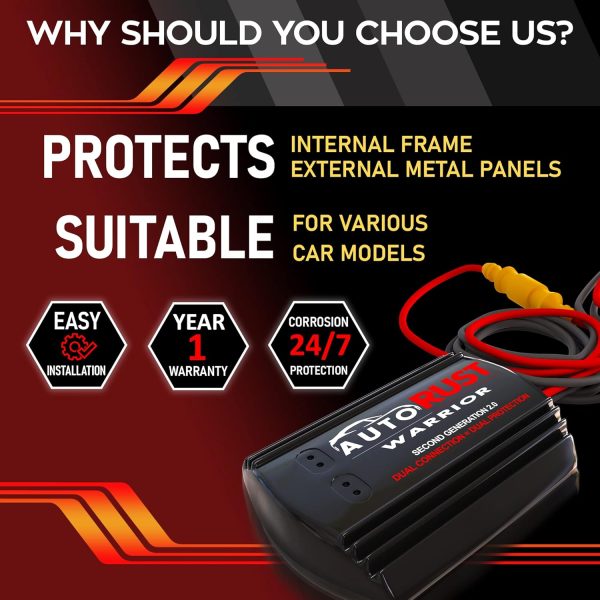 Second Generation (Dual Wire System) Premium Electronic Rust... - Image 5