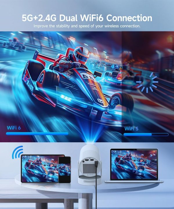 【Electric Focus】Mini Projector with WiFi 6 and Bluetooth 5.4... - Image 6