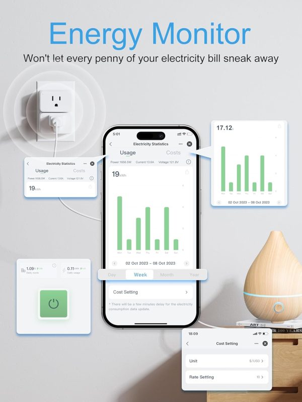 EIGHTREE Mini Smart Plug 5GHz Wi-Fi Compatible, Smart Plugs ... - Image 4