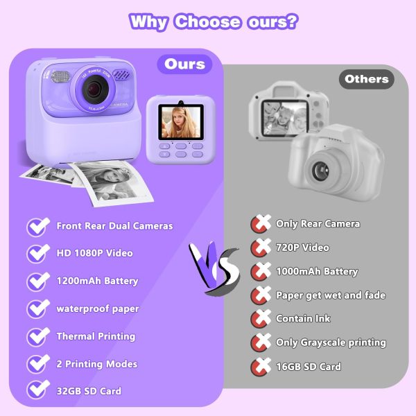 masterbee Kid Camera Instant Print Photo, Birthday Gifts for... - Image 7