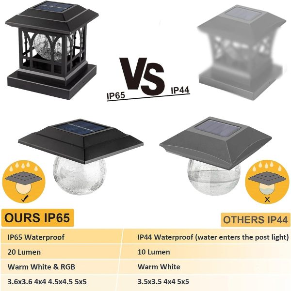 AEFRELEOHT Solar Post Cap Lights, Warm White & RGB Automatic... - Image 5