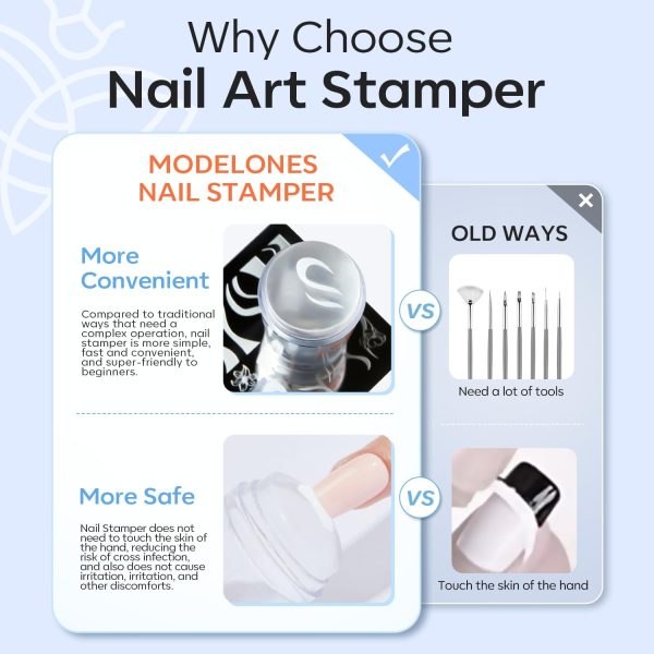 Modelones French Tip Nail Stamp - 6Pcs Silicone French Nail ... - Image 4