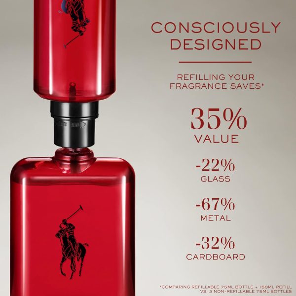 Ralph Lauren - Polo Red - Eau de Toilette - Men's Cologne - ... - Image 6