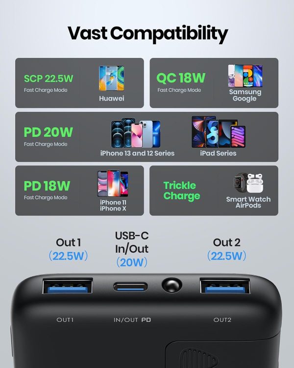 INIU Portable Charger, Slimmest Fast Charging 10000mAh USB C... - Image 8