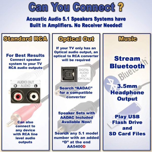 Acoustic Audio AA5102 800W 5.1 Channel Home Theater Surround... - Image 6