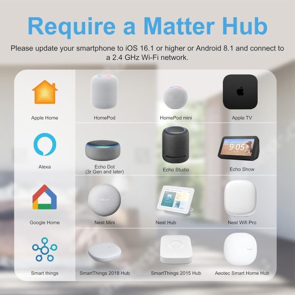 EIGHTREE Matter Smart Plug 𝗛𝗼𝗺𝗲𝗸𝗶𝘁 𝗦𝘂𝗽𝗽𝗼𝗿𝘁𝗲𝗱 𝗛𝘂𝗯 𝗥𝗲𝗾𝘂𝗶𝗿𝗲𝗱, S... - Image 2