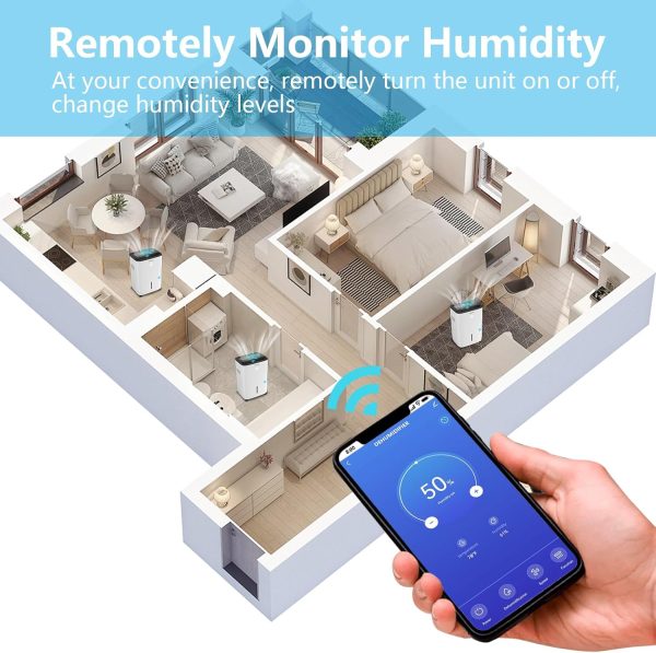 Smart Dehumidifier,Folanzy 120 Pints Energy Star Dehumidifie... - Image 3