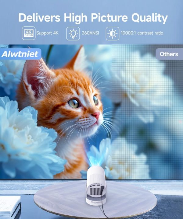 【Electric Focus】Mini Projector with WiFi 6 and Bluetooth 5.4... - Image 5