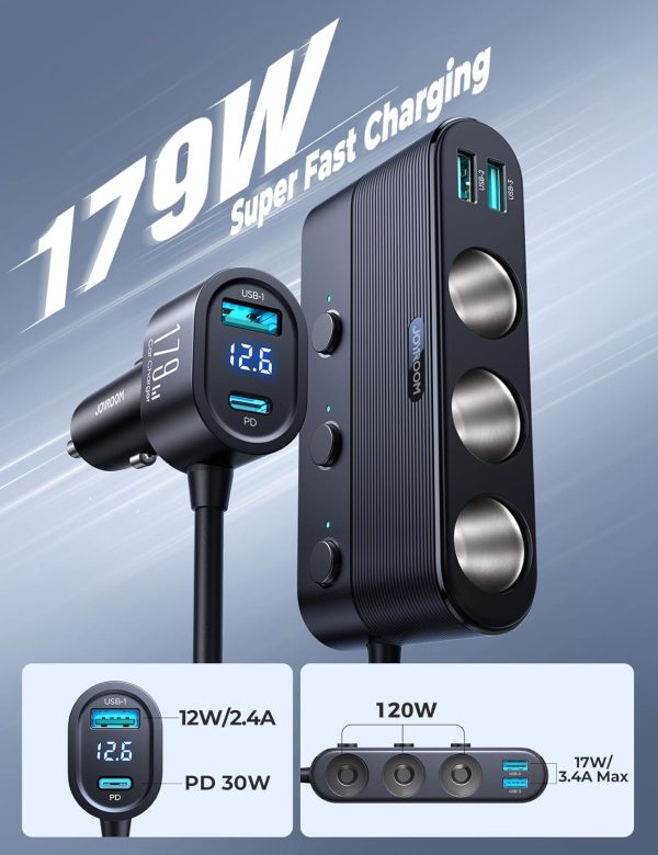 [Upgraded 179W] 7 in 1 Cigarette Lighter Adapter, JOYROOM Ca... - Image 3