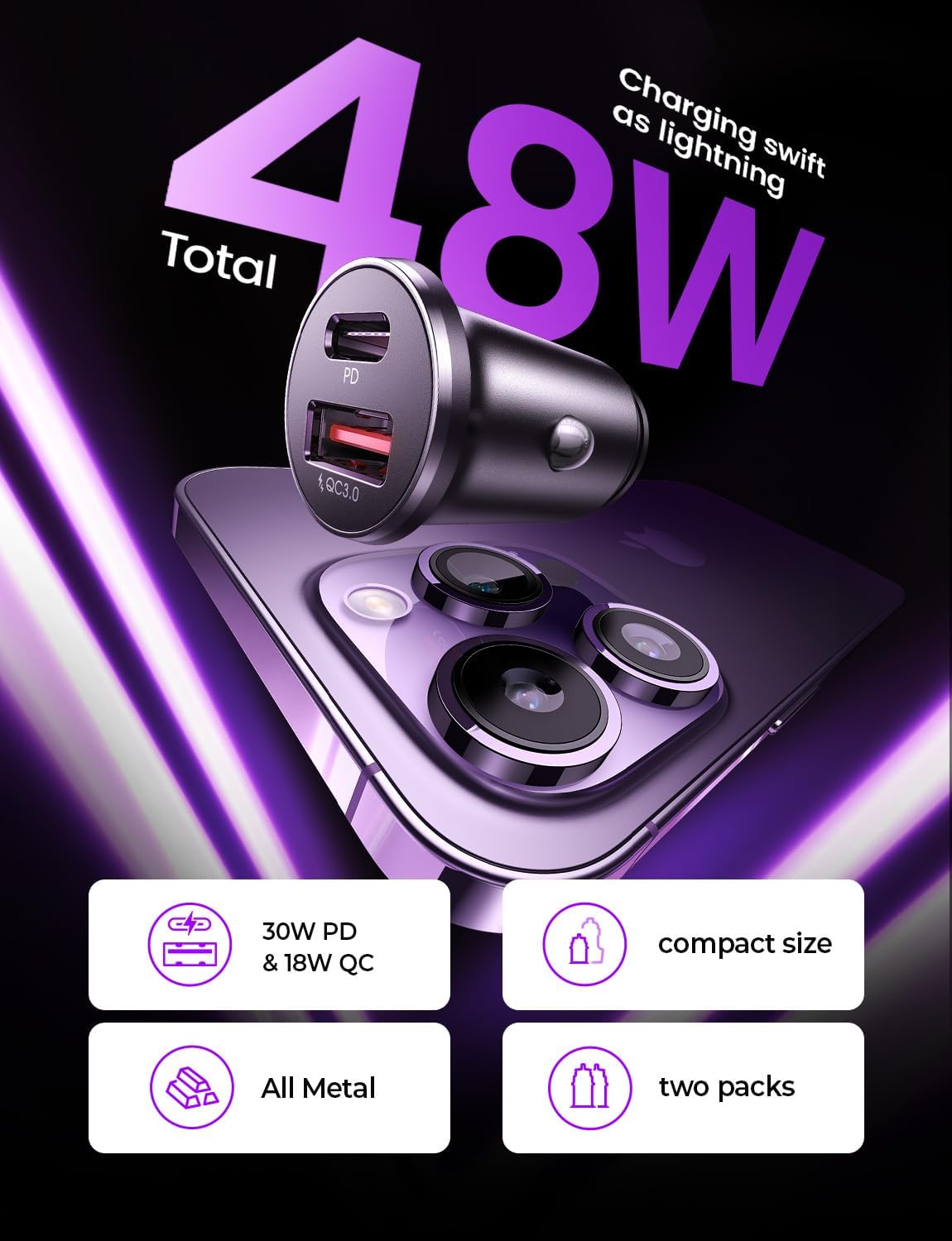 LISEN 2-Pack USB C Car Charger 54W Car Cigarette Lighter USB…