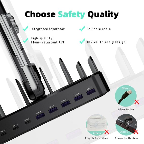 320W Charging Station for Multiple Devices, Zobirez 10-Port ... - Image 2