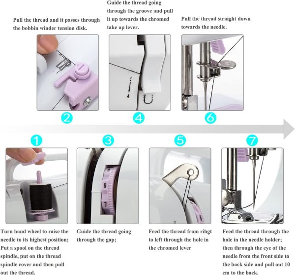 Galadim Mini Sewing Machine (Extension stand, Sewing Supplie... - Image 4