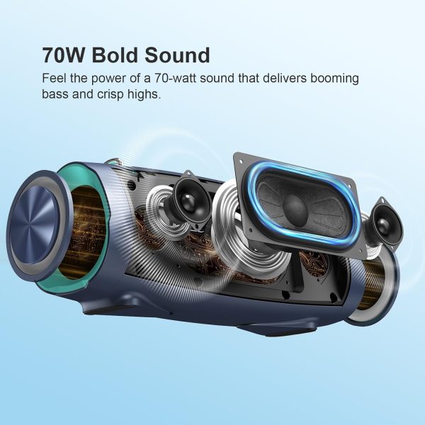DOSS Extreme Boom Pro D100 Bluetooth Speaker with 140W Peak,... - Image 2