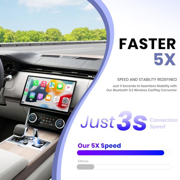 Wireless CarPlay Adapter for iPhone, Convert Wired to Wirele... - Image 3