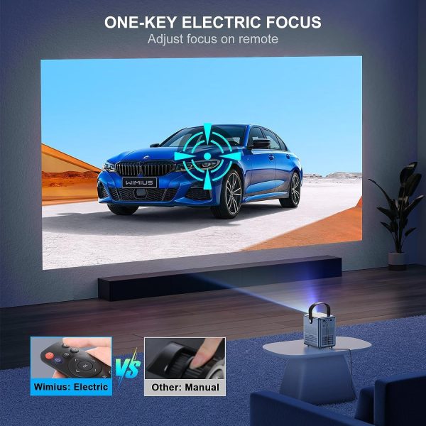 [Electric Focus] Mini Projector with 5G WiFi and Bluetooth, ... - Image 2