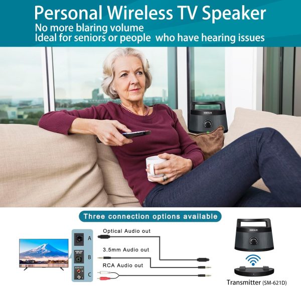 SIMOLIO Digital Assisted Hearing Amplifier Wireless TV Speak... - Image 2