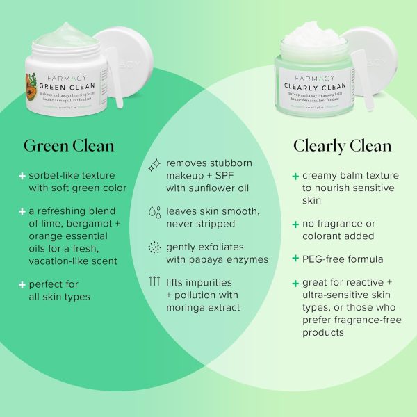 Farmacy Makeup Remover Cleansing Balm - Clearly Clean Sensit... - Image 9