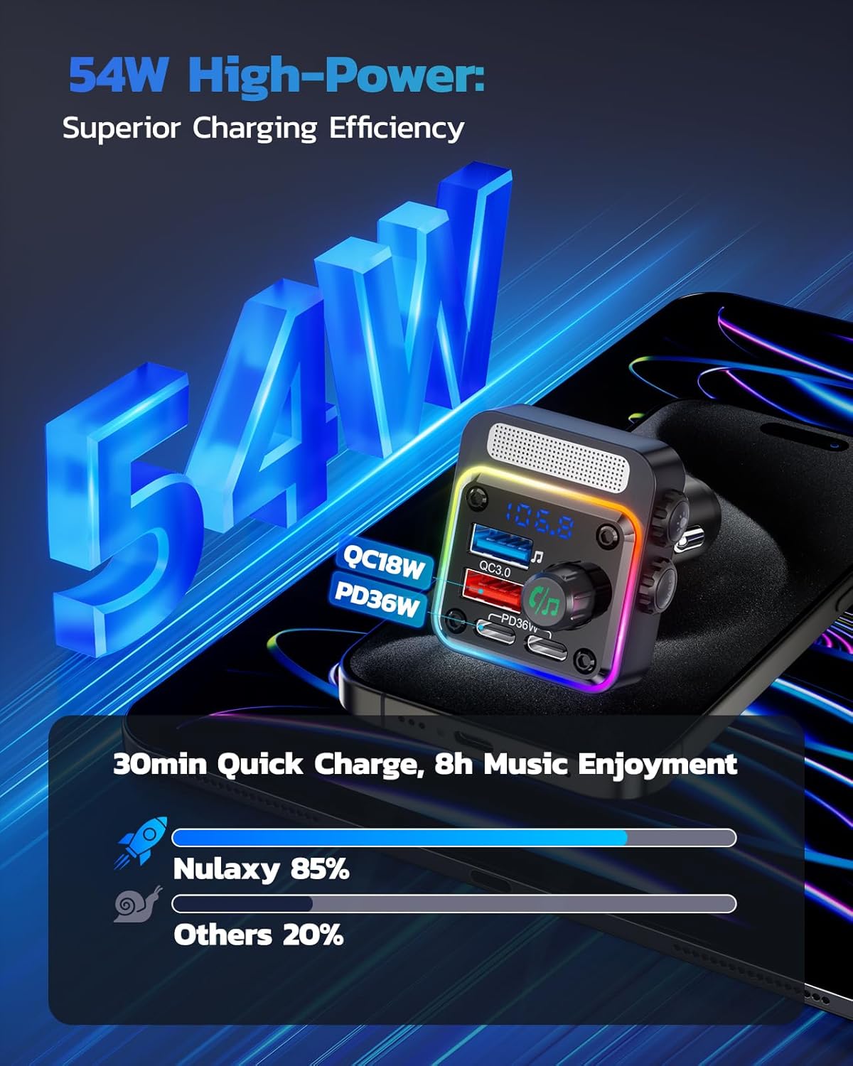 Nulaxy 54W Bluetooth 5.3 Car Adapter with 4 Charging Ports […