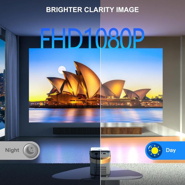 [Electric Focus] Mini Projector with 5G WiFi and Bluetooth, ... - Image 4