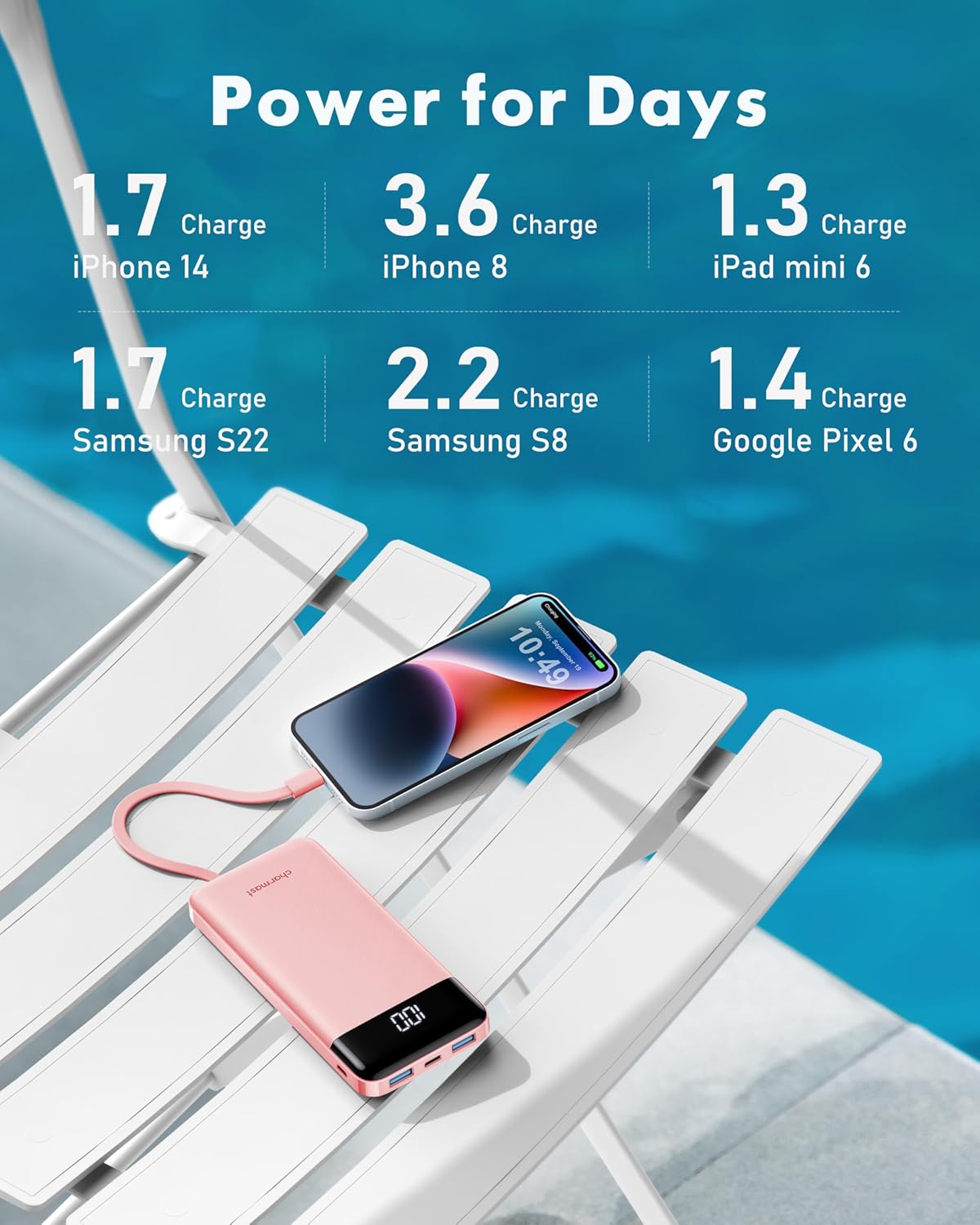 Portable Charger with Built in Cables, Power Bank with Cords…