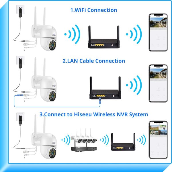 Hiseeu 5MP 360° Pan Tilt Camera WiFi Security Camera, Outdoo... - Image 8