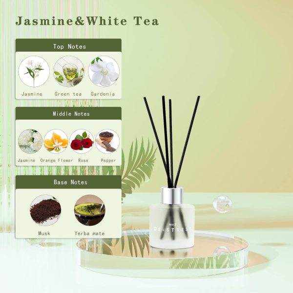 3 Pack Fragrance Reed Diffuser, 50ML Lavender Jasmine Lemong... - Image 3