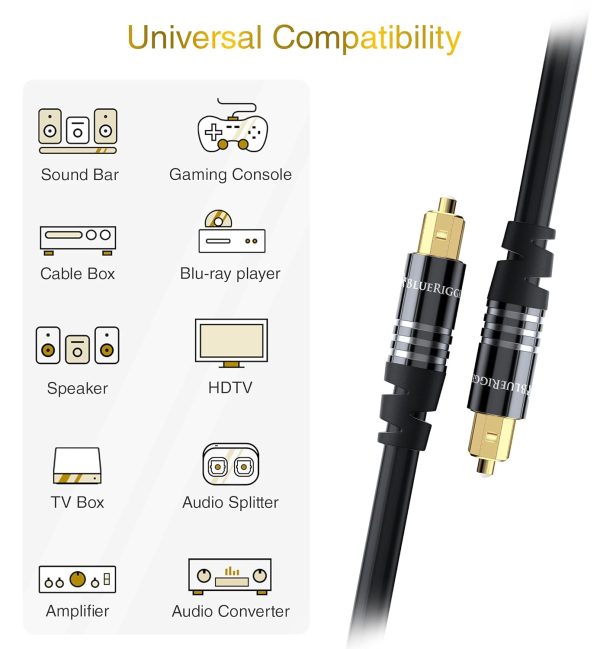 BlueRigger Digital Optical Audio Toslink Cable (100FT, Fiber... - Image 3
