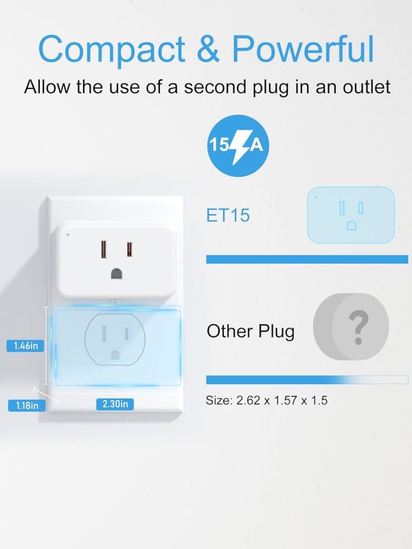 EIGHTREE Mini Smart Plug 5GHz Wi-Fi Compatible, Smart Plugs ... - Image 3