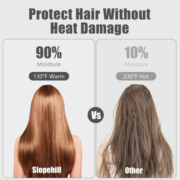Slopehill Hair Dryer - 110,000 RPM High-Velocity Fast Drying... - Image 3