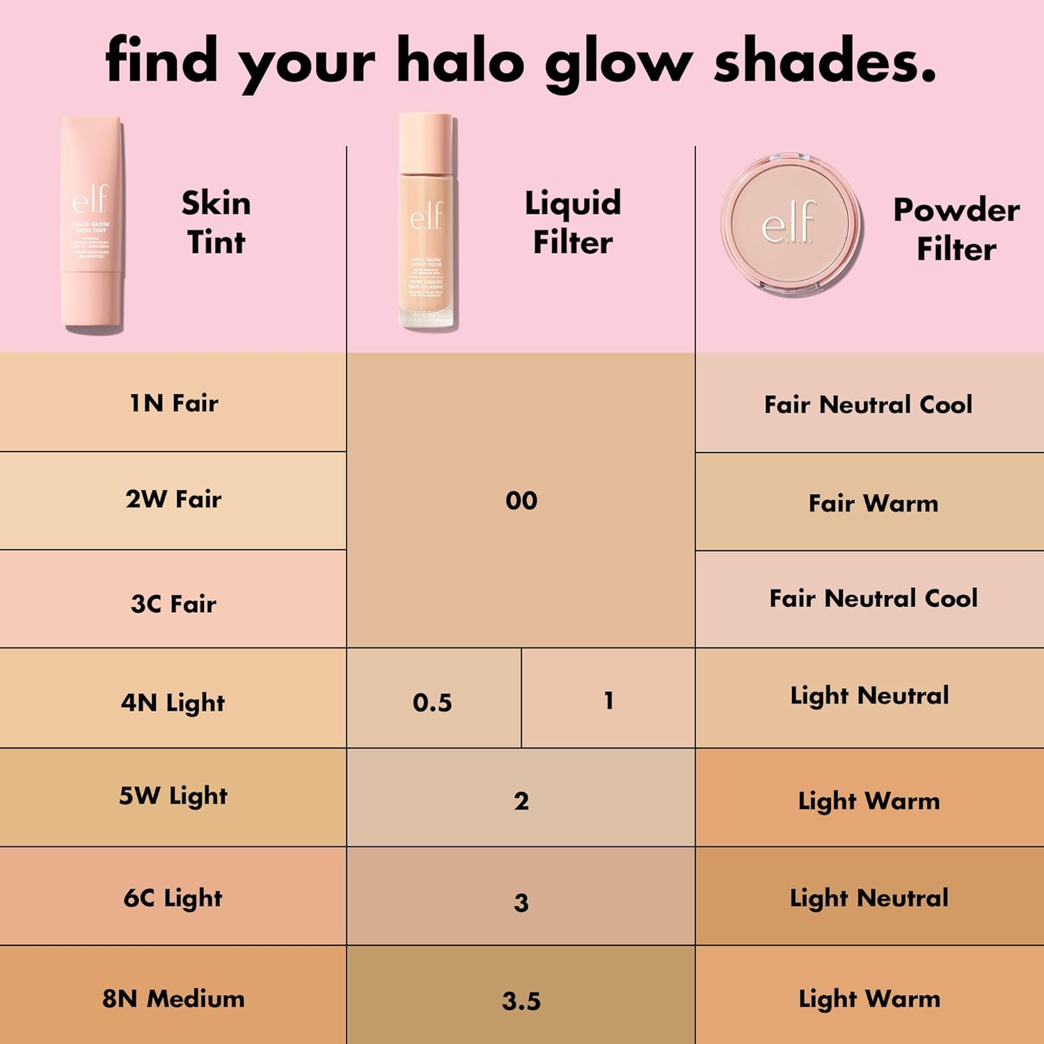 e.l.f. Halo Glow Liquid Filter, Complexion Booster For A Glo…