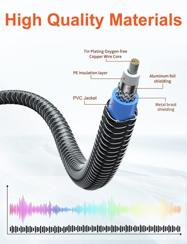 VANAUX Subwoofer Extension Cable, Male to Female Subwoofer W... - Image 7