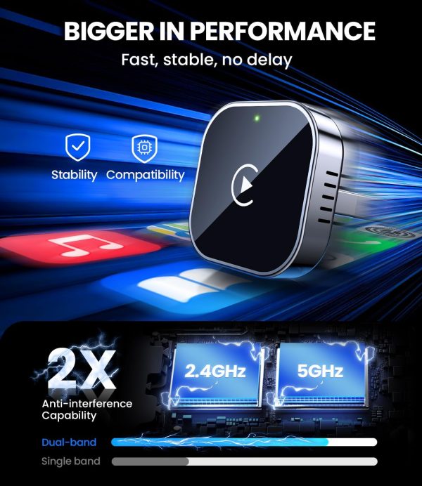 Teeran Wireless CarPlay Adapter 2025 Upgrade Wired CarPlay t... - Image 5