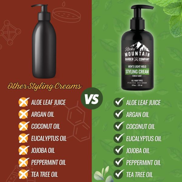 Men’s Hair Styling Cream - Made in Canada - Style Your Hair ... - Image 3