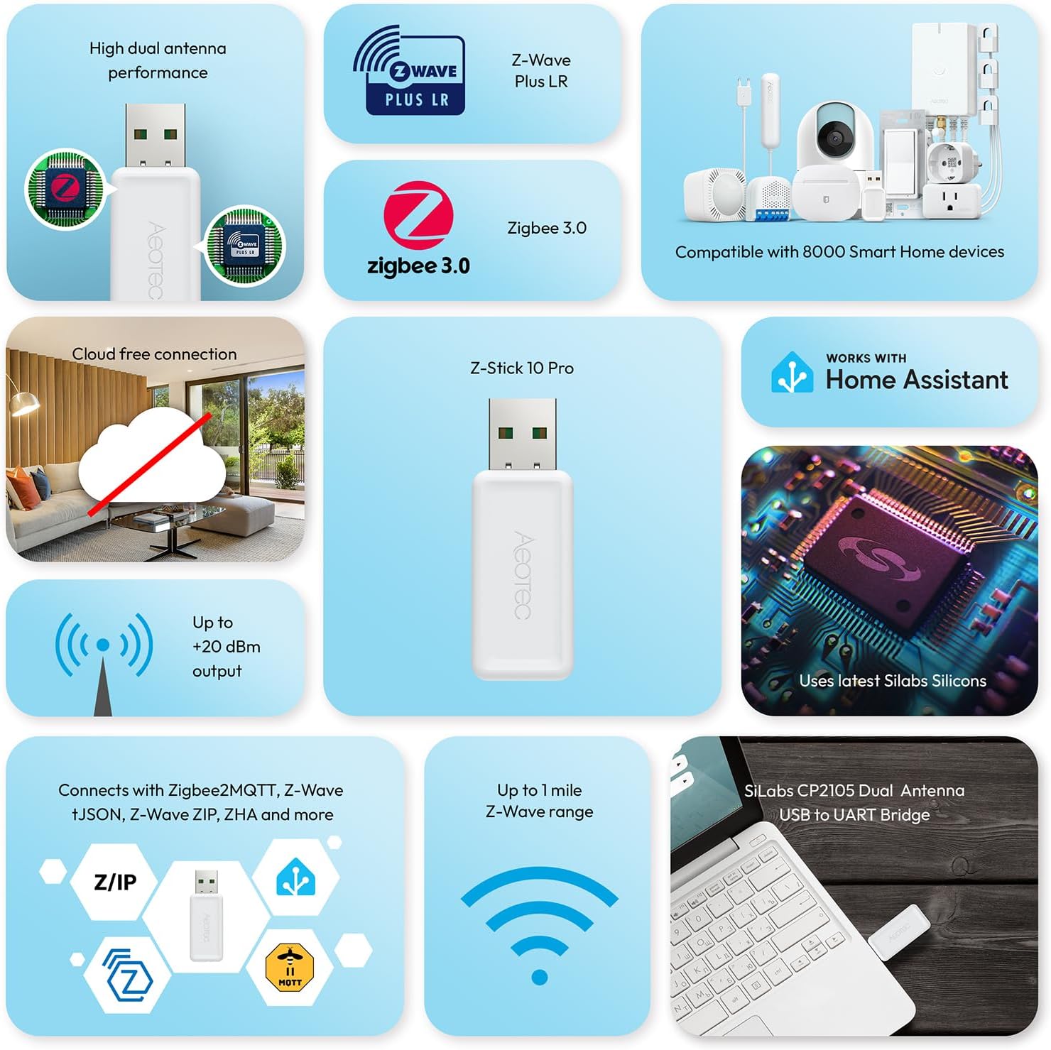 Z-Stick 10 Pro – Zigbee 3.0 & Z-Wave 800 Series USB Adapter …