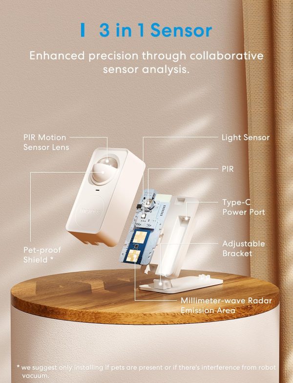 meross Motion and Presence Sensor, Motion Detector with Ligh... - Image 2