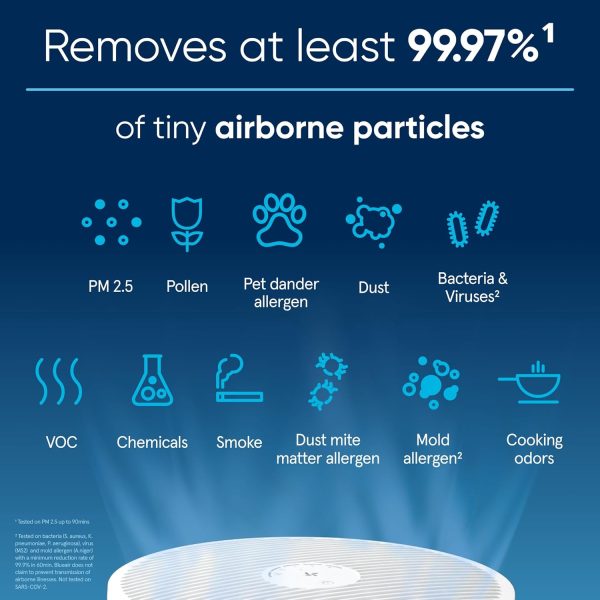 BLUEAIR Air Purifiers for Medium Rooms, Bedroom, Kitchen, Cl... - Image 3