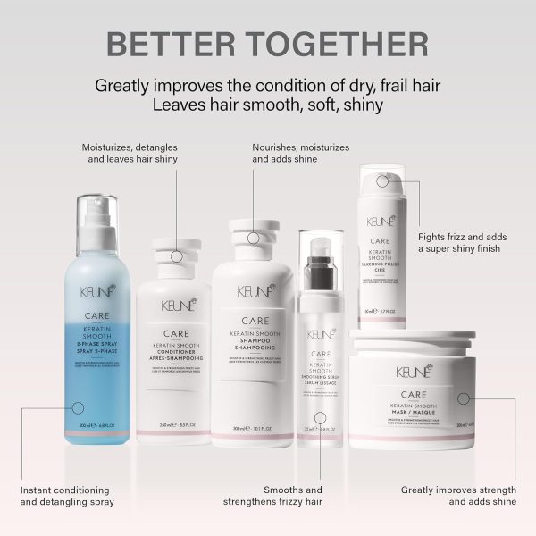 Keune Care - Keratin Smooth Shampoo - 300ml / 10.1oz - Image 4