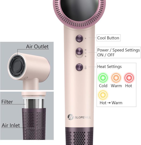 Slopehill Hair Dryer - 110,000 RPM High-Velocity Fast Drying... - Image 7