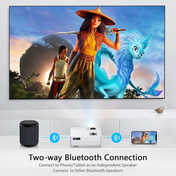 Native 1080P Projector with WiFi and Two-Way Bluetooth, Full... - Image 6
